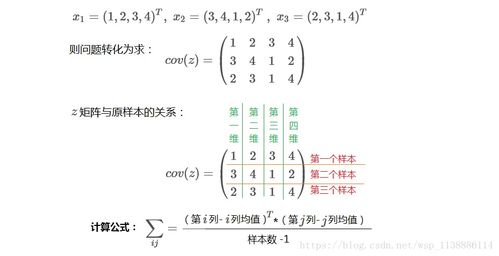 MATLAB中雅克比矩阵、协方差矩阵及其他矩阵操作的实用指南
