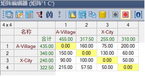 OD矩阵编辑该了解的那些事 矩阵编辑器基础篇