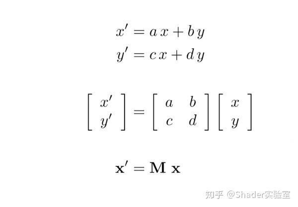 transformationmatrix变换矩阵
