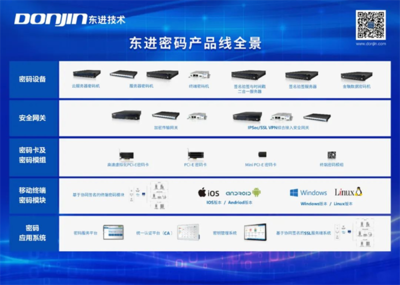 东方潮涌,进无止境,东进技术2023年度盘点